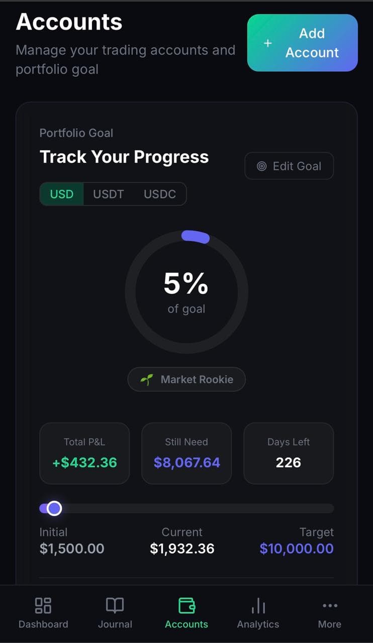 MyTradeJ Accounts on mobile