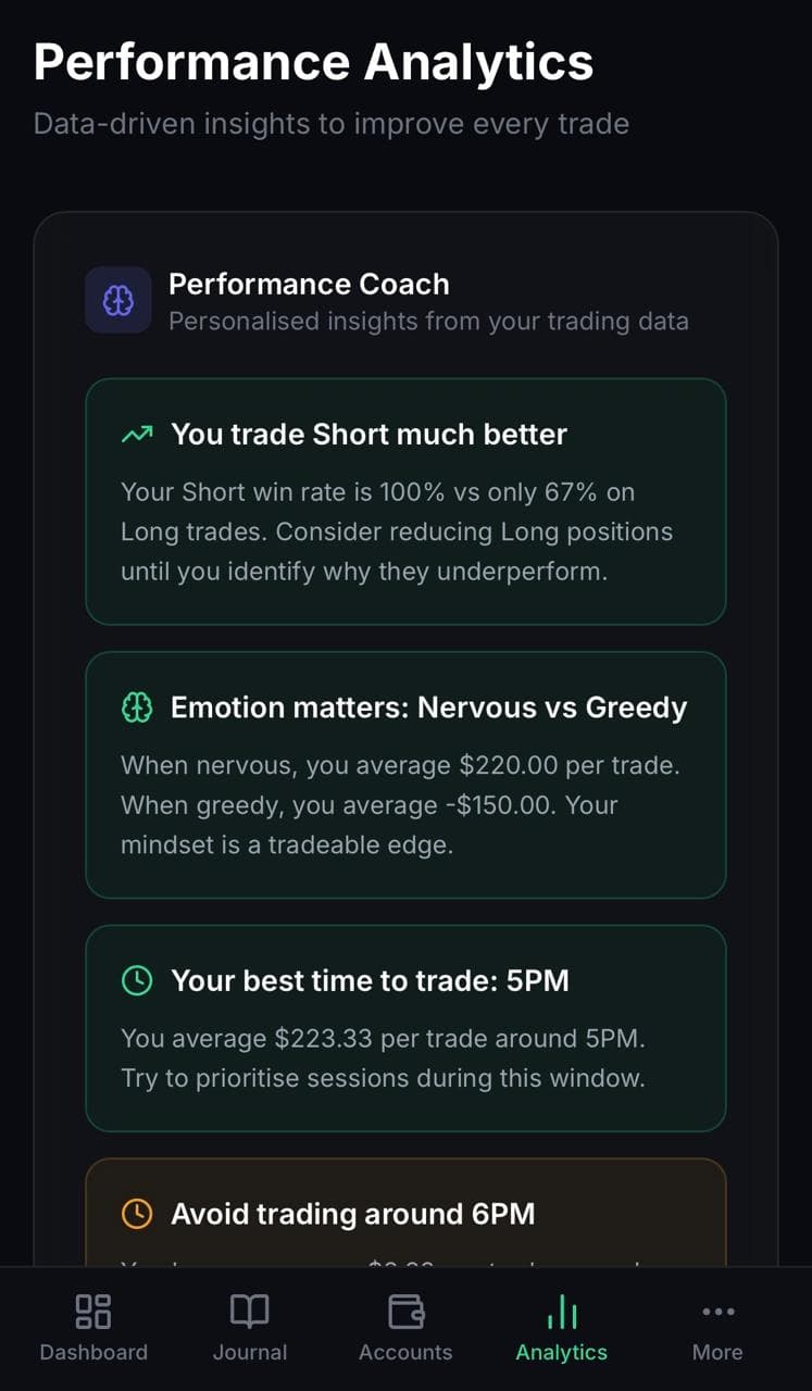 MyTradeJ Analytics on mobile